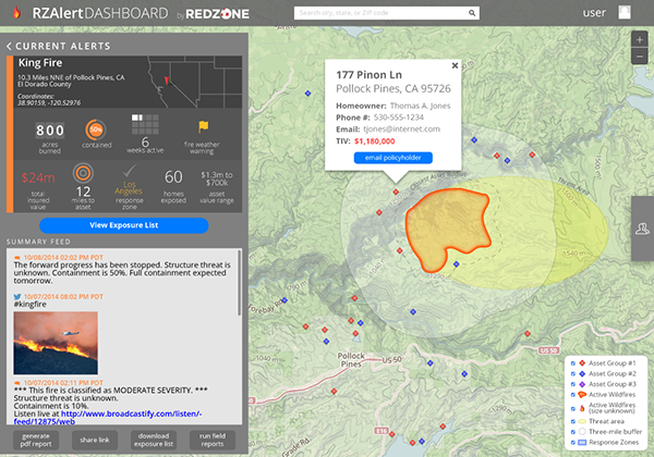 Home Your Insurance Group Agents | Lobster House