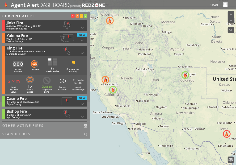 Agent Alert Dashboard Alert