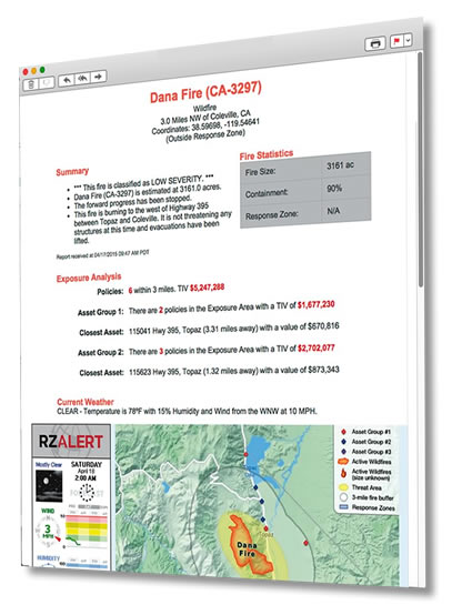 rzalert_email3
