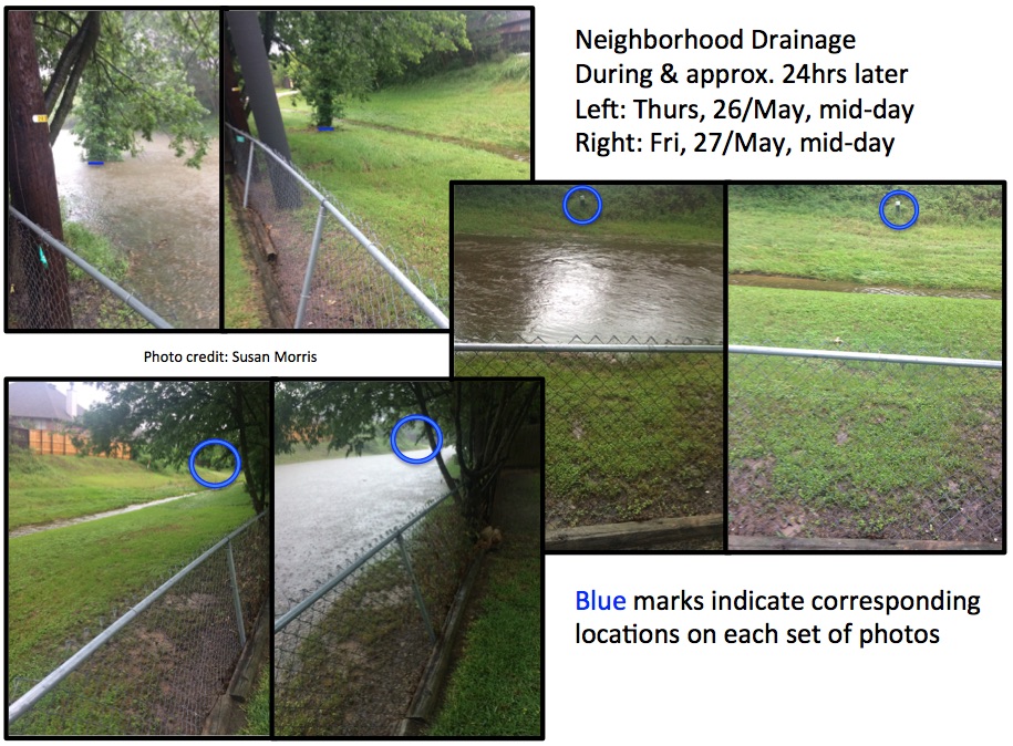 During & After of neighborhood drainage flooding