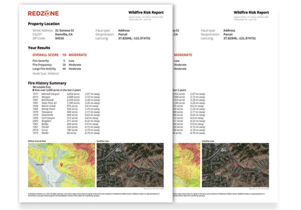 Application Login RedZone