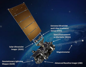 GOES-R_Spacecraft