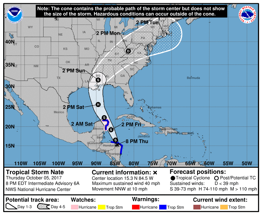 NOAA track Oct8