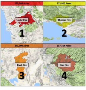 top four ca fires