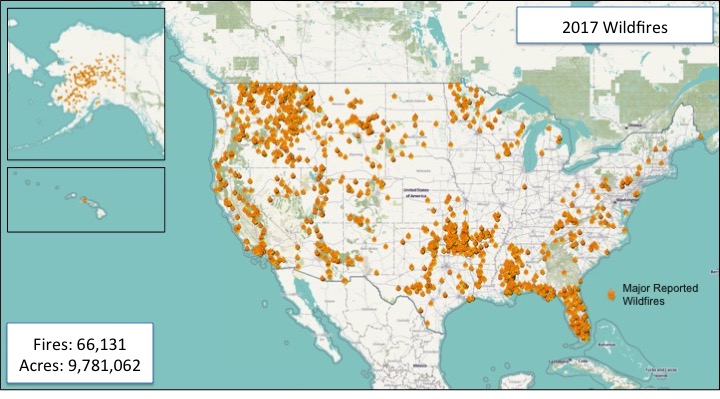 2017 Fires