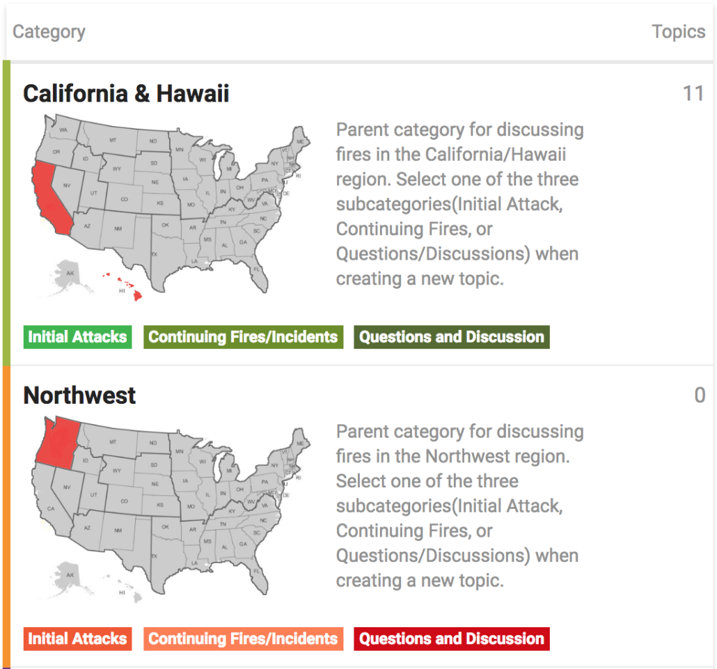 Wildfire Intelligence Forum Example