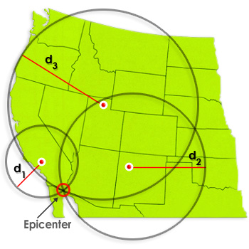 Epicenter of Earthquakes