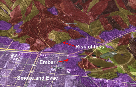 Differentiating types of risk at a local level