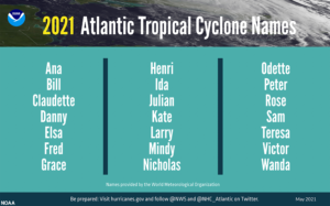 infographic depicting alphabetical list of 2021 atlantic tropical cyclone names selected by WMO