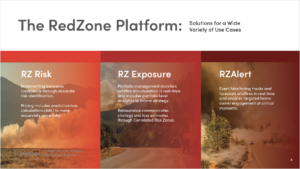 The RedZone Platform - Managing Risk